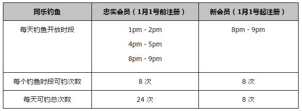 但不幸的是，本赛季皮奥利从没有机会这么做，他一直都是被迫更换阵容。